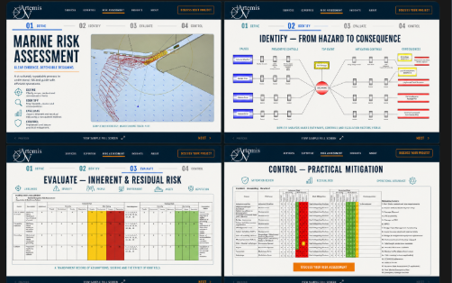 Four-panel Artemis marine risk assessment presentation showing assessment, hazard identification, risk evaluation and control stages